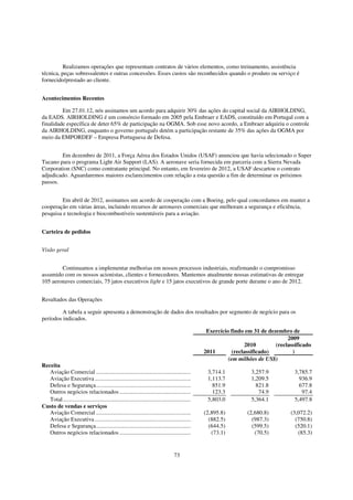 Realizamos operações que representam contratos de vários elementos, como treinamento, assistência
técnica, peças sobressalentes e outras concessões. Esses custos são reconhecidos quando o produto ou serviço é
fornecido/prestado ao cliente.


Acontecimentos Recentes

         Em 27.01.12, nós assinamos um acordo para adquirir 30% das ações do capital social da AIRHOLDING,
da EADS. AIRHOLDING é um consórcio formado em 2005 pela Embraer e EADS, constituído em Portugal com a
finalidade específica de deter 65% de participação na OGMA. Sob esse novo acordo, a Embraer adquiriu o controle
da AIRHOLDING, enquanto o governo português detém a participação restante de 35% das ações da OGMA por
meio da EMPORDEF – Empresa Portuguesa de Defesa.


        Em dezembro de 2011, a Força Aérea dos Estados Unidos (USAF) anunciou que havia selecionado o Super
Tucano para o programa Light Air Support (LAS). A aeronave seria fornecida em parceria com a Sierra Nevada
Corporation (SNC) como contratante principal. No entanto, em fevereiro de 2012, a USAF descartou o contrato
adjudicado. Aguardaremos maiores esclarecimentos com relação a esta questão a fim de determinar os próximos
passos.


         Em abril de 2012, assinamos um acordo de cooperação com a Boeing, pelo qual concordamos em manter a
cooperação em várias áreas, incluindo recursos de aeronaves comerciais que melhoram a segurança e eficiência,
pesquisa e tecnologia e biocombustíveis sustentáveis para a aviação.


Carteira de pedidos


Visão geral


        Continuamos a implementar melhorias em nossos processos industriais, reafirmando o compromisso
assumido com os nossos acionistas, clientes e fornecedores. Mantemos atualmente nossas estimativas de entregar
105 aeronaves comerciais, 75 jatos executivos light e 15 jatos executivos de grande porte durante o ano de 2012.


Resultados das Operações

         A tabela a seguir apresenta a demonstração de dados dos resultados por segmento de negócio para os
períodos indicados.

                                                                                                    Exercício findo em 31 de dezembro de
                                                                                                                                     2009
                                                                                                                     2010       (reclassificado
                                                                                                   2011        (reclassificado)        )
                                                                                                             (em milhões de US$)
Receita
   Aviação Comercial ............................................................................ 3,714.1             3,257.9           3,785.7
   Aviação Executiva ............................................................................. 1,113.7            1,209.5             936.9
   Defesa e Segurança............................................................................ 851.9                 821.8             677.8
   Outros negócios relacionados ............................................................ 123.3                       74.9              97.4
   Total................................................................................................ 5,803.0      5,364.1           5,497.8
Custo de vendas e serviços
   Aviação Comercial ............................................................................       (2,895.8)   (2,680.8)         (3,072.2)
   Aviação Executiva ............................................................................. (882.5)            (987.3)           (750.8)
   Defesa e Segurança............................................................................ (644.5)             (599.5)           (520.1)
   Outros negócios relacionados ............................................................ (73.1)                    (70.5)            (85.3)


                                                                                 73
 