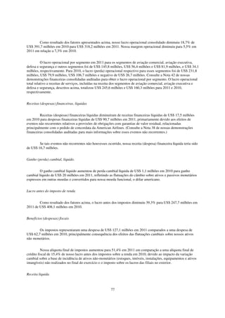Como resultado dos fatores apresentados acima, nosso lucro operacional consolidado diminuiu 18,7% de
US$ 391,7 milhões em 2010 para US$ 318,2 milhões em 2011. Nossa margem operacional diminuiu para 5,5% em
2011 em relação a 7,3% em 2010.


          O lucro operacional por segmento em 2011 para os segmentos de aviação comercial, aviação executiva,
defesa e segurança e outros segmentos foi de US$ 145,8 milhões, US$ 56,4 milhões e US$ 81,9 milhões, e US$ 34,1
milhões, respectivamente. Para 2010, o lucro (perda) operacional respectivo para esses segmentos foi de US$ 231,8
milhões, US$ 79,9 milhões, US$ 106,7 milhões e negativo de US$ 26,7 milhões. Consulte a Nota 42 de nossas
demonstrações financeiras consolidadas auditadas para obter o lucro operacional por segmento. O lucro operacional
total relativo a receitas de serviços, incluídas na receita dos segmentos de aviação comercial, aviação executiva e
defesa e segurança, descritos acima, totalizou US$ 245,6 milhões e US$ 160,3 milhões para 2011 e 2010,
respectivamente.


Receitas (despesas) financeiras, líquidas


         Receitas (despesas) financeiras líquidas diminuíram de receitas financeiras líquidas de US$ 17,5 milhões
em 2010 para despesas financeiras líquidas de US$ 90,7 milhões em 2011, primariamente devido aos efeitos de
eventos não recorrentes relativos a provisões de obrigações com garantias de valor residual, relacionadas
principalmente com o pedido de concordata da American Airlines. (Consulte a Nota 38 de nossas demonstrações
financeiras consolidadas auditadas para mais informações sobre esses eventos não recorrentes.)


        Se tais eventos não recorrentes não houvesses ocorrido, nossa receita (despesa) financeira líquida teria sido
de US$ 16,7 milhões.


Ganho (perda) cambial, líquido.


         O ganho cambial líquido aumentou de perda cambial líquida de US$ 1,1 milhões em 2010 para ganho
cambial líquido de US$ 20 milhões em 2011, refletindo as flutuações do câmbio sobre ativos e passivos monetários
expressos em outras moedas e convertidos para nossa moeda funcional, o dólar americano.


Lucro antes do imposto de renda


        Como resultado dos fatores acima, o lucro antes dos impostos diminuiu 39,3% para US$ 247,7 milhões em
2011 de US$ 408,1 milhões em 2010.


Benefícios (despesas) fiscais


        Os impostos representaram uma despesa de US$ 127,1 milhões em 2011 comparados a uma despesa de
US$ 62,7 milhões em 2010, principalmente consequência dos efeitos das flutuações cambiais sobre nossos ativos
não monetários.


          Nossa alíquota final de impostos aumentou para 51,4% em 2011 em comparação a uma alíquota final de
crédito fiscal de 15,4% de nosso lucro antes dos impostos sobre a renda em 2010, devido ao impacto da variação
cambial sobre a base de incidência de ativos não-monetários (estoques, imóveis, instalações, equipamentos e ativos
intangíveis) não realizados no final do exercício e o imposto sobre os lucros das filiais no exterior.


Receita líquida



                                                         77
 