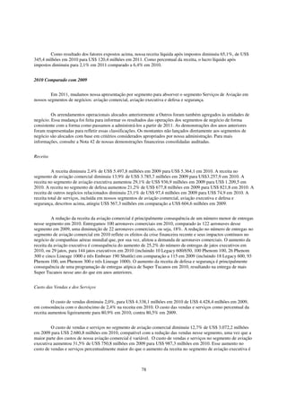 Como resultado dos fatores expostos acima, nossa receita líquida após impostos diminuiu 65,1%, de US$
345,4 milhões em 2010 para US$ 120,4 milhões em 2011. Como percentual da receita, o lucro líquido após
impostos diminuiu para 2,1% em 2011 comparado a 6,4% em 2010.


2010 Comparado com 2009


         Em 2011, mudamos nossa apresentação por segmento para absorver o segmento Serviços de Aviação em
nossos segmentos de negócios: aviação comercial, aviação executiva e defesa e segurança.


         Os arrendamentos operacionais alocados anteriormente a Outros foram também agregados às unidades de
negócio. Essa mudança foi feita para informar os resultados das operações dos segmentos de negócio de forma
consistente com a forma como passamos a administrá-los a partir de 2011. As demonstrações dos anos anteriores
foram reapresentadas para refletir essas classificações. Os montantes não lançados diretamente aos segmentos de
negócio são alocados com base em critérios considerados apropriados por nossa administração. Para mais
informações, consulte a Nota 42 de nossas demonstrações financeiras consolidadas auditadas.


Receita


          A receita diminuiu 2,4% de US$ 5.497,8 milhões em 2009 para US$ 5.364,1 em 2010. A receita no
segmento de aviação comercial diminuiu 13,9% de US$ 3.785,7 milhões em 2009 para US$3.257,9 em 2010. A
receita no segmento de aviação executiva aumentou 29,1% de US$ 936,9 milhões em 2009 para US$ 1.209,5 em
2010. A receita no segmento de defesa aumentou 21,2% de US$ 677,8 milhões em 2009 para US$ 821,8 em 2010. A
receita de outros negócios relacionados diminuiu 23,1% de US$ 97,4 milhões em 2009 para US$ 74,9 em 2010. A
receita total de serviços, incluída em nossos segmentos de aviação comercial, aviação executiva e defesa e
segurança, descritos acima, atingiu US$ 567,3 milhões em comparação a US$ 604,6 milhões em 2009.


         A redução da receita da aviação comercial é principalmente consequência de um número menor de entregas
nesse segmento em 2010. Entregamos 100 aeronaves comerciais em 2010, comparado às 122 aeronaves desse
segmento em 2009, uma diminuição de 22 aeronaves comerciais, ou seja, 18%. A redução no número de entregas no
segmento de aviação comercial em 2010 reflete os efeitos da crise financeira recente e seus impactos contínuos no
negócio de companhias aéreas mundial que, por sua vez, afetou a demanda de aeronaves comerciais. O aumento da
receita da aviação executiva é consequência do aumento de 25,2% do número de entregas de jatos executivos em
2010, ou 29 jatos, para 144 jatos executivos em 2010 (incluindo 10 Legacy 600/650, 100 Phenom 100, 26 Phenom
300 e cinco Lineage 1000 e três Embraer 190 Shuttle) em comparação a 115 em 2009 (incluindo 18 Legacy 600, 93
Phenom 100, um Phenom 300 e três Lineage 1000). O aumento da receita de defesa e segurança é principalmente
consequência de uma programação de entregas atípica de Super Tucanos em 2010, resultando na entrega de mais
Super Tucanos nesse ano do que em anos anteriores.


Custo das Vendas e dos Serviços


         O custo de vendas diminuiu 2,0%, para US$ 4.338,1 milhões em 2010 de US$ 4.428,4 milhões em 2009,
em consonância com o decréscimo de 2,4% na receita em 2010. O custo das vendas e serviços como percentual da
receita aumentou ligeiramente para 80,9% em 2010, contra 80,5% em 2009.


         O custo de vendas e serviços no segmento de aviação comercial diminuiu 12,7% de US$ 3.072,2 milhões
em 2009 para US$ 2.680,8 milhões em 2010, compatível com a redução das vendas nesse segmento, uma vez que a
maior parte dos custos de nossa aviação comercial é variável. O custo de vendas e serviços no segmento de aviação
executiva aumentou 31,5% de US$ 750,8 milhões em 2009 para US$ 987,3 milhões em 2010. Esse aumento no
custo de vendas e serviços percentualmente maior do que o aumento da receita no segmento de aviação executiva é



                                                       78
 
