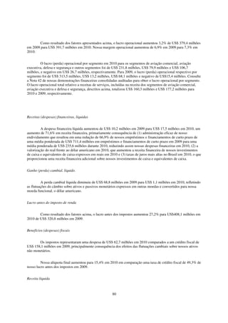 Como resultado dos fatores apresentados acima, o lucro operacional aumentou 3,2% de US$ 379,4 milhões
em 2009 para US$ 391,7 milhões em 2010. Nossa margem operacional aumentou de 6,9% em 2009 para 7,3% em
2010.


         O lucro (perda) operacional por segmento em 2010 para os segmentos de aviação comercial, aviação
executiva, defesa e segurança e outros segmentos foi de US$ 231,8 milhões, US$ 79,9 milhões e US$ 106,7
milhões, e negativo em US$ 26,7 milhões, respectivamente. Para 2009, o lucro (perda) operacional respectivo por
segmento foi de US$ 313,5 milhões, US$ 13,2 milhões, US$ 68,1 milhões e negativo de US$15,4 milhões. Consulte
a Nota 42 de nossas demonstrações financeiras consolidadas auditadas para obter o lucro operacional por segmento.
O lucro operacional total relativo a receitas de serviços, incluídas na receita dos segmentos de aviação comercial,
aviação executiva e defesa e segurança, descritos acima, totalizou US$ 160,3 milhões e US$ 177,2 milhões para
2010 e 2009, respectivamente.




Receitas (despesas) financeiras, líquidas


         A despesa financeira líquida aumentou de US$ 10,2 milhões em 2009 para US$ 17,5 milhões em 2010, um
aumento de 71,6% em receita financeira, primariamente consequência de (1) administração eficaz de nosso
endividamento que resultou em uma redução de 66,9% de nossos empréstimos e financiamentos de curto prazo de
uma média ponderada de US$ 711,4 milhões em empréstimos e financiamentos de curto prazo em 2009 para uma
média ponderada de US$ 235,6 milhões durante 2010, reduzindo assim nossas despesas financeiras em 2010, (2) a
valorização do real frente ao dólar americano em 2010, que aumentou a receita financeira de nossos investimentos
de caixa e equivalentes de caixa expressos em reais em 2010 e (3) taxas de juros mais altas no Brasil em 2010, o que
proporcionou uma receita financeira adicional sobre nossos investimentos de caixa e equivalentes de caixa.


Ganho (perda) cambial, líquido.


         A perda cambial líquida diminuiu de US$ 68,8 milhões em 2009 para US$ 1,1 milhões em 2010, refletindo
as flutuações do câmbio sobre ativos e passivos monetários expressos em outras moedas e convertidos para nossa
moeda funcional, o dólar americano.


Lucro antes do imposto de renda


        Como resultado dos fatores acima, o lucro antes dos impostos aumentou 27,2% para US$408,1 milhões em
2010 de US$ 320,8 milhões em 2009.


Benefícios (despesas) fiscais


       Os impostos representaram uma despesa de US$ 62,7 milhões em 2010 comparados a um crédito fiscal de
US$ 158,1 milhões em 2009, principalmente consequência dos efeitos das flutuações cambiais sobre nossos ativos
não monetários.


         Nossa alíquota final aumentou para 15,4% em 2010 em comparação uma taxa de crédito fiscal de 49,3% de
nosso lucro antes dos impostos em 2009.


Receita líquida



                                                        80
 