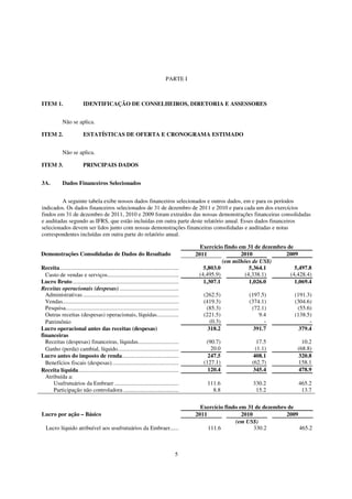 PARTE I



ITEM 1.               IDENTIFICAÇÃO DE CONSELHEIROS, DIRETORIA E ASSESSORES


           Não se aplica.

ITEM 2.               ESTATÍSTICAS DE OFERTA E CRONOGRAMA ESTIMADO


           Não se aplica.

ITEM 3.               PRINCIPAIS DADOS


3A.        Dados Financeiros Selecionados


         A seguinte tabela exibe nossos dados financeiros selecionados e outros dados, em e para os períodos
indicados. Os dados financeiros selecionados de 31 de dezembro de 2011 e 2010 e para cada um dos exercícios
findos em 31 de dezembro de 2011, 2010 e 2009 foram extraídos das nossas demonstrações financeiras consolidadas
e auditadas segundo as IFRS, que estão incluídas em outra parte deste relatório anual. Esses dados financeiros
selecionados devem ser lidos junto com nossas demonstrações financeiras consolidadas e auditadas e notas
correspondentes incluídas em outra parte do relatório anual.

                                                                                                      Exercício findo em 31 de dezembro de
Demonstrações Consolidadas de Dados do Resultado                                                    2011               2010            2009
                                                                                                                (em milhões de US$)
Receita............................................................................................    5,803.0             5,364.1         5,497.8
  Custo de vendas e serviços........................................................... (4,495.9)                        (4,338.1)       (4,428.4)
Lucro Bruto ...................................................................................        1,307.1             1,026.0         1,069.4
Receitas operacionais (despesas)...................................................
  Administrativas ............................................................................         (262.5)             (197.5)         (191.3)
  Vendas..........................................................................................     (419.3)             (374.1)         (304.6)
  Pesquisa........................................................................................      (85.3)              (72.1)          (55.6)
  Outras receitas (despesas) operacionais, líquidas.........................                           (221.5)                  9.4        (138.5)
  Patrimônio                                                                                              (0.3)                   -              -
Lucro operacional antes das receitas (despesas)                                                          318.2               391.7           379.4
financeiras
  Receitas (despesas) financeiras, líquidas................................                             (90.7)                 17.5           10.2
  Ganho (perda) cambial, líquido....................................................                      20.0                (1.1)         (68.8)
Lucro antes do imposto de renda.................................................                         247.5               408.1           320.8
  Benefícios fiscais (despesas)........................................................                (127.1)              (62.7)           158.1
Receita líquida...............................................................................           120.4               345.4           478.9
  Atribuída a:
     Usufrutuários da Embraer ......................................................                     111.6               330.2           465.2
     Participação não controladora ................................................                         8.8                15.2           13.7

                                                                           Exercício findo em 31 de dezembro de
Lucro por ação – Básico                                                  2011               2010            2009
                                                                                         (em US$)
  Lucro líquido atribuível aos usufrutuários da Embraer.................      111.6              330.2           465.2



                                                                        5
 