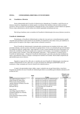 ITEM 6.           CONSELHEIROS, DIRETORIA E FUNCIONÁRIOS


6A.      Conselheiros e Diretoria


         Somos administrados pelo Conselho de Administração, integrado por 13 membros, e pela Diretoria ou
diretores executivos, integrada por no mínimo quatro e no máximo onze membros (cada um sendo um diretor
executivo). Nosso Conselho Fiscal permanente é integrado por três a cinco membros e mesmo número de suplentes.
Nossos corpos administrativos devem realizar oito reuniões agendadas normalmente por ano.


         Não há laços familiares entre os membros do Conselho de Administração e/ou nossos diretores executivos.


Conselho de Administração

          Normalmente, o Conselho de Administração se reúne oito vezes por ano e extraordinariamente, quando
solicitado pelo presidente ou pela maioria de seus membros. É responsável, entre outras coisas, por estabelecer as
políticas gerais do negócio e por eleger e supervisionar os diretores executivos.


         Nosso Conselho de Administração é nomeado pelos acionistas para um mandato de dois anos, sendo
permitida reeleição, com três assentos reservados da seguinte forma: (1) um a ser nomeado pelo governo brasileiro
na condição de titular da "golden share" (ação especial) e (2) dois a serem nomeados por nossos funcionários. Os
demais dez conselheiros são eleitos de acordo com as regras de voto de grupo e voto cumulativo estipuladas em
nosso estatuto social. Consulte o “Item 10B. Informações Adicionais — Ato Constitutivo e Contrato Social —
Conselho de Administração — Eleição do Conselho de Administração", para obter uma descrição detalhada das
regras e procedimentos relativos à eleição e nomeação dos membros do Conselho. Não há idade compulsória de
aposentadoria para nossos diretores.


        Segundo as regras do Novo Mercado, os membros do nosso Conselho de Administração concordam em
cumprir os Regulamentos do Novo Mercado e as regras da Câmara de Arbitragem da BOVESPA antes de
assumirem o cargo, assinando um Termo de Anuência dos Administradores.


          A seguir, são apresentados nomes, idades, cargos, o primeiro ano em que foram eleitos e uma breve
biografia dos membros do nosso Conselho de Administração eleitos na assembleia geral ordinária realizada em 26
de abril de 2011:

                                                                                                    Primeiro ano
                                         Idad                                                       eleito para o
Nome                                       e                       Cargo                              Conselho
Alexandre Gonçalves Silva(*)              67     Presidente do Conselho de Administração                 2011
Sérgio Eraldo de Salles Pinto             47     Membro do Conselho de Administração                     2009
Wilson Carlos Duarte Delfino              65     Membro do Conselho de Administração                     2004
Aprígio Eduardo de Moura Azevedo          61     Membro do Conselho de Administração                     2010
Israel Vainboim                           67     Membro do Conselho de Administração                     2009
Hermann Wever                             75     Vice-Presidente do Conselho de                          2006
                                                 Administração
Samir Zraick                               71    Membro do Conselho de Administração                    2006
Arno Hugo Augustin Filho(*)                51    Membro do Conselho de Administração                    2012
Claudemir Marques de Almeida               59    Membro do Conselho de Administração                    2004
João Cox Neto                              48    Membro do Conselho de Administração                    2011
Josué Christiano Gomes da Silva            48    Membro do Conselho de Administração                    2011
Satoshi Yokota                             70    Membro do Conselho de Administração                    2011




                                                         95
 