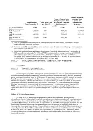 Número máximo de
                                                                                        Número Total de Ações    ações que ainda
                                                                                        Compradas como Parte        podem ser
                                          Número total de           Preço Médio Pago do Programa Anunciado        compradas no
                                        Ações Compradas (1)           por Ação (2)         Publicamente (3)         programa
                                                                                    (em R$)
19 a 20 de dezembro de                                  70,000          11.21                    70,000                16,730,000
2007.................................................
2 a 31 de janeiro de                                    7,602,100       9.93                     7,602,100              9,127,900
2008.................................................
1 a 29 de fevereiro de                                  5,604,500      11.98                     5,604,500              3,523,400
2008.................................................
3 a 31 de março de                                      3,523,400      11.44                     3,523,400               —
2008.................................................

     (1) Todas as ações foram compradas através de um programa anunciado publicamente, em operações de open-
         market na Bolsa de Valores de São Paulo.
     (2) Conversão nominal de reais para dólares norte-americanos à taxa de venda comercial em vigor em cada data em
         que as compras foram efetuadas.
     (3) O programa de recompra de ações foi aprovado pelo nosso Conselho de Administração em 7 de dezembro de
         2007, de acordo com a Instrução No. 10/80 da CVM. Fomos autorizados a recomprar um total de 16.800.000
         ações ordinárias, representando aproximadamente 2,3% do nosso capital em circulação, que totalizou
         740.465.044 ações ordinárias em circulação. O programa foi terminado em 31 de março de 2008. Um total de
         16.800.000 ações foi comprado a um preço médio de R$ 10,93 por ação.
     ITEM 3.F                    MUDANÇA DE CONTADOR PARA CERTIFICAÇÃO DA INTERESSADA


                   Não se aplica.

     ITEM 3.G                    GOVERNANÇA EMPRESARIAL


               Estamos sujeitos aos padrões de listagem de governança empresarial da NYSE. Como emissora estrangeira
     privada, os padrões aplicados à nossa empresa são significativamente diferentes dos padrões aplicados às empresas
     abertas americanas. Segundo as regras na NYSE, somos obrigados a: (1) manter um comitê de auditoria ou conselho
     fiscal, de acordo com a isenção pertinente disponível para emissores estrangeiros privados, que atenda a
     determinadas exigências, conforme discutido abaixo, (2) fornecer certificação imediata pelo CEO de qualquer não
     cumprimento significativo de qualquer regra de governança empresarial, e (3) fornecer uma breve descrição das
     diferenças relevantes entre nossas práticas de governança empresarial e a prática de governança empresarial da
     NYSE, a ser observada pelas companhias abertas norte-americanas. A seguir, a descrição das diferenças
     significativas entre as nossas práticas de governança empresarial e as práticas exigidas das empresas americanas
     abertas.


     Maioria de Diretores Independentes

              As regras da NYSE determinam que a maioria do conselho deve ser formada por conselheiros
     independentes. O termo “independência” é definido por vários critérios, incluindo a ausência de um relacionamento
     relevante entre o diretor e a sociedade aberta, cuja independência deve ser determinada de forma afirmativa pelo
     Conselho de Administração. Da mesma forma, os Regulamentos do Novo Mercado exigem que no mínimo 20% dos
     membros do Conselho de Administração de uma sociedade aberta do segmento de Novo Mercado da Bolsa de
     Valores de São Paulo sejam independentes. A independência dos membros do Conselho de Administração de acordo
     com os Regulamentos do Novo Mercado é definida por critérios semelhantes aos estabelecidos nas regras da Bolsa
     de Valores de Nova York - NYSE. No entanto, nos Regulamentos do Novo Mercado e na Lei Brasileira, nem o
     Conselho de Administração nem nossa diretoria precisa testar a independência dos diretores antes da eleição dos
     membros do conselho.



                                                                          153
 