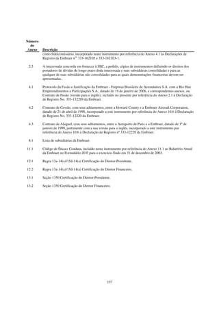 Número
  do
 Anexo   Descrição
         como fideicomissário, incorporado neste instrumento por referência do Anexo 4.1 às Declarações de
         Registro da Embraer nos 333-162103 e 333-162103-1.

 2.5     A interessada concorda em fornecer à SEC, a pedido, cópias de instrumentos definindo os direitos dos
         portadores de dívidas de longo prazo doda interessada e suas subsidiárias consolidadas e para as
         qualquer de suas subsidiárias não consolidadas para as quais demonstrações financeiras devem ser
         apresentadas..

 4.1     Protocolo da Fusão e Justificação da Embraer - Empresa Brasileira de Aeronáutica S.A. com a Rio Han
         Empreendimentos e Participações S.A., datado de 19 de janeiro de 2006, e correspondentes anexos, ou
         Contrato de Fusão (versão para o inglês), incluído no presente por referência do Anexo 2.1 à Declaração
         de Registro No. 333-132289 da Embraer.

 4.2     Contrato de Cessão, com seus aditamentos, entre a Howard County e a Embraer Aircraft Corporation,
         datado de 21 de abril de 1998, incorporado a este instrumento por referência do Anexo 10.6 à Declaração
         de Registro No. 333-12220 da Embraer.

 4.3     Contrato de Aluguel, com seus aditamentos, entre o Aeroporto de Paris e a Embraer, datado de 1º de
         janeiro de 1999, juntamente com a sua versão para o inglês, incorporado a este instrumento por
         referência do Anexo 10.6 à Declaração de Registro nº 333-12220 da Embraer.

 8.1     Lista de subsidiárias da Embraer.

11.1     Código de Ética e Conduta, incluído neste instrumento por referência do Anexo 11.1 ao Relatório Anual
         da Embraer no Formulário 20-F para o exercício findo em 31 de dezembro de 2003.

12.1     Regra 13a-14(a)/15d-14(a) Certificação do Diretor-Presidente.

12.2     Regra 13a-14(a)/15d-14(a) Certificação do Diretor Financeiro.

13.1     Seção 1350 Certificação do Diretor-Presidente.

13.2     Seção 1350 Certificação do Diretor Financeiro.




                                                     157
 