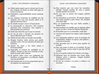 Diap 10
FRASESFRASES
53. Pobre quien espere que lo valoren por lo que
fue. Cuando un limón no tiene más jugo, se
le tira a la basura.
54. Felicidad y responsabilidad, nunca caminan
juntas.
55. Los mejores Controles de Calidad son las
mujeres. Con una sola prueba saben si el
aparato funciona bien.
56. El caballo siempre conoce al buen jinete.
57. La pornografía es educativa. Nos muestra
personas más resistentes, más capaces, y
más grandes que nosotros.
58. Nada más aburrido que lo que es normal.
59. Ya sea de pino o dorado, los gusanos no
hacen diferencia por el ataúd.
60. Detrás de toda crítica se esconde una envidia.
61. Ningún hombre sabio piensa que puede
mandar a otro. Por eso tenemos los jefes que
tenemos.
62. Amaos los unos a los otros suena a
homosexualidad.
63. Imposible el control de natalidad en el
trópico. Donde se dan tres cosechas al año,
hasta un palo caído rebrota.
64. Si quieres saber como son realmente los
hombres, no preguntes a un filósofo. Habla
con una prostituta.
65. Qué importante es ser tan importante que ya
no importe ser importante!
65.Hay mujeres que son como las monedas:
pierden cuando quedan de cara, y ganan
cuando quedan de escudo.
66.No por que se junten dos rengos, podrán
caminar.
67. La naturaleza es previsora. El mismo órgano
sirve para copular y para orinar. Así, siempre
sirve para algo.
68.A un hambriento hay que darle comida y
luego teorías.
69. Hay hombres tan inútiles que ni siquiera saben
poner un clavo. Jesús los hubiese bendecido.
70.El hombre que no se contradice, nada dice.
71. A la hora de repartir las culpas, nadie alarga la
mano.
72. Los empleados públicos usan el principio de
Arquímedes: Dadme un apoyo, una palanca...
y moveré el mundo.
73. Hay monedas que ni sirven para apretar un
tornillo.
74. Hay que meter el dedo en el enchufe. El que
no se arriesga, nunca sabrá lo que hay allí de
verdad.
75. No se le puede explicar los colores a un ciego.
76. Mientras haya un hombre que coma, beba,
defeque, orine, y duerma... ningún hombre
será superior a otro.
77. El rico da comida a su perro, y sobras a su
sirviente.
LAS MIL Y UNA CARIGIADAS O CARAJEADASLAS MIL Y UNA CARIGIADAS O CARAJEADAS
 