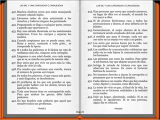 Diap 24
FRASESFRASES
430.Muchos choferes creen que están manejando
aviones volando bajito.
431. Llevamos miles de años enterrando a los
muertos, y todavía ninguno ha germinado.
432. Preguntando se llega a cualquier parte, menos
a aquella que queríamos ir.
433. Hay una extraña dicotomía en los matrimonios
modernos: Unen los cuerpos y separan los
sueldos.
434. Cuando aceptamos que se puede amar, reír,
llorar y morir, cantando a todo grito... se
comprende la ópera.
435. Si a todos los gobiernos se le hiciera un voto de
confianza cada año, ninguno sería reelegido.
436. Llegamos a una edad donde, con cada amigo
que se va, se marcha una parte de nuestra vida.
437. Hay seres que por vivir un poco más la vida,
dejan de vivir la vida.
438. Por mucho que cortemos una cuerda, nunca
el número de puntas será impar.
439. De todos los placeres, el que causa más gusto,
y más disgustos, es desobedecer.
440.El problema de los que son grandes es que,
para poder hablar con los demás, tienen que
agachar la cabeza.
441. Toda cosa buena tiene su contrapartida mala.
Para que existan las garzas, debe haber
pantanos.
442. No hay hombre más solitario que aquel que
resuelve todos sus problemas.
443. Hay personas que creen que cuando nacieron,
en lugar de ellos ver el mundo, el mundo los
vio nacer a ellos.
444. Si de jóvenes hiciéramos caso a todos las
provocaciones y deseos, el sexo debería ser de
platino.
445. Generalmente, el mejor alumno de la clase
terminará siendo empleado del más audaz.
446. A medida que pasa el tiempo, cada vez que
me miro en un espejo veo más a mi padre.
447. Los seres que menos hacen por la vida, son
los que más luchan por seguir viviendo.
448.Los satélites de comunicación evidencian que
cada vez es más lejana la comunicación entre
los humanos.
449. Las personas son como los cuadros. Para saber
si son buenos, hay que alejarse un poco de ellos.
450. Intriga la mirada de tristeza con que nos
observan los monos. Es como si tuvieran
lástima de nosotros.
451. No tenemos derecho a atacar la corrupción si
pensamos que es normal la propina.
452. Cada cabeza es un mundo. Claro que hay mundos
como Júpiter y mundos como Mercurio.
453. Lo triste de vivir es que, al final de la vida, los
sueños no se hicieron realidades y la realidad
es un sueño.
454. Dale un hogar, aliméntalo, cuídalo. Si es un
animal, lo agradecerá. Si es una persona,
algún día te criticará.
LAS MIL Y UNA CARIGIADAS O CARAJEADASLAS MIL Y UNA CARIGIADAS O CARAJEADAS
 