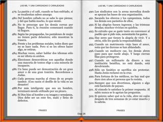 Diap 26
FRASESFRASES
479. La pasión y el café, cuando se han enfriado, si
se recalientan saben amargo.
480.Del hombre callado no se sabe lo que piensa;
y del que habla mucho, lo que siente.
481. No te preocupe que los demás corran por
llegar. Para ti, la reunión comenzará cuando
tú llegues.
482. Según las propagandas, los pantalones de mujer
no tienen parte delantera; sólo muestran la
trasera.
483. Frente a los problemas sociales, todos dicen que
no se hace nada. Pero si se les ofrece hacer
algo, se retiran.
484.Muchas veces, saber hablar dos idiomas sólo
es ser idiota en ambos.
485. Elecciones democráticas son aquellas donde
una mayoría de tontos elige a una minoría de
incapaces.
486.Un beso puede ser demostración de un gran
amor o de una gran traición. Recordemos a
Judas.
487. Cada persona marcha al ritmo de su propio
tambor. ¡Con razón el desfile de la vida es un
desastre!
488.Por más inteligente que sea un hombre,
terminará siendo utilizado por un pícaro.
489. Si Dios hizo al hombre a su imagen y semejanza,
Dios debe ser un ente feo, malo y lleno de
defectos.
490.Los sindicatos son la arena movediza donde
se apoyan las bases de una organización.
491. Sacando los obreros y los campesinos, todos
los demás son parásitos de ellos.
492. Si las alegrías fuesen ingresos; y las tristezas
deudas; muchos vivirían en quiebra.
493. Es extraño que se gaste tanto en convencer al
pueblo que si pide más, aumentarán los gastos.
494. Hay seres que tienen la alegría de vivir. Y a
otros, sólo les queda la responsabilidad.
495. Cuando un matrimonio viejo hace el amor,
nota que las durezas se han ablandado.
496. Cuando un mediocre cae, los demás abren
paso para que ruede abajo. Y luego cierran
filas para protegerse.
497. Cuando un millonario da dinero a una
institución benéfica, no está dando, está
devolviendo.
498.Sólo un fanático se sacrifica sin protestar.
Hasta Jesús reclamó en la cruz.
499. Para fortuna de los médicos, no hay mal que
dure cien años ni persona que lo resista.
500.Siempre que nos divertimos, alguien o algo
está haciendo de payaso.
501. Al cómodo le satisface la primer respuesta. Al
sabio nunca se le agotan las preguntas.
502. Si quieres saber qué es la vida, abre mi cajón
después de tres semanas de yo estar muerto y
lo sabrás.
LAS MIL Y UNA CARIGIADAS O CARAJEADASLAS MIL Y UNA CARIGIADAS O CARAJEADAS
 