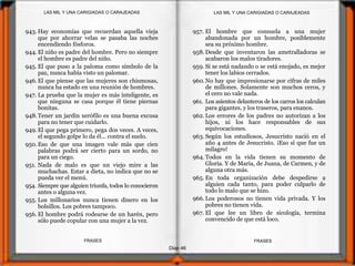Diap 46
FRASESFRASES
943. Hay economías que recuerdan aquella vieja
que por ahorrar velas se pasaba las noches
encendiendo fósforos.
944. El niño es padre del hombre. Pero no siempre
el hombre es padre del niño.
945. El que puso a la paloma como símbolo de la
paz, nunca había visto un palomar.
946. El que piense que las mujeres son chismosas,
nunca ha estado en una reunión de hombres.
947. La prueba que la mujer es más inteligente, es
que ninguna se casa porque él tiene piernas
bonitas.
948.Tener un jardín xerófilo es una buena excusa
para no tener que cuidarlo.
949. El que pega primero, pega dos veces. A veces,
el segundo golpe lo da él... contra el suelo.
950.Eso de que una imagen vale más que cien
palabras podrá ser cierto para un sordo, no
para un ciego.
951. Nada de malo es que un viejo mire a las
muchachas. Estar a dieta, no indica que no se
pueda ver el menú.
954. Siempre que alguien triunfa, todos lo conocieron
antes o alguna vez.
955. Los millonarios nunca tienen dinero en los
bolsillos. Los pobres tampoco.
956. El hombre podrá rodearse de un harén, pero
sólo puede copular con una mujer a la vez.
957. El hombre que consuela a una mujer
abandonada por un hombre, posiblemente
sea su próximo hombre.
958. Desde que inventaron las ametralladoras se
acabaron los malos tiradores.
959. Si se está nadando o se está enojado, es mejor
tener los labios cerrados.
960.No hay que impresionarse por cifras de miles
de millones. Solamente son muchos ceros, y
el cero no vale nada.
961. Los asientos delanteros de los carros los calculan
para gigantes, y los traseros, para enanos.
962. Los errores de los padres no autorizan a los
hijos, ni los hace responsables de sus
equivocaciones.
963. Según los estudiosos, Jesucristo nació en el
año 4 antes de Jesucristo. ¡Eso sí que fue un
milagro!
964. Todos en la vida tienen su momento de
Gloria. Y de María, de Juana, de Carmen, y de
alguna otra más.
965. En toda organización debe despedirse a
alguien cada tanto, para poder culparlo de
todo lo malo que se hizo.
966. Los poderosos no tienen vida privada. Y los
pobres no tienen vida.
967. El que lee un libro de sicología, termina
convencido de que está loco.
LAS MIL Y UNA CARIGIADAS O CARAJEADASLAS MIL Y UNA CARIGIADAS O CARAJEADAS
 