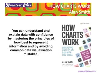 You can understand and
explain data with confidence
by mastering the principles of
how best to represent
information and by avoiding
common data visualisation
mistakes.
greatesthitsblog.com
 