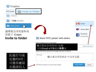 選擇要分享的資料夾
並按下 此icon
Invite to folder

                   輸入指定分享的同仁信箱
                   可由Gmail of FB通訊錄匯入

  此處打勾後                  輸入要分享的訊息 中文有支援
  受邀的同仁
  可獲得權限
  去邀請別人
 