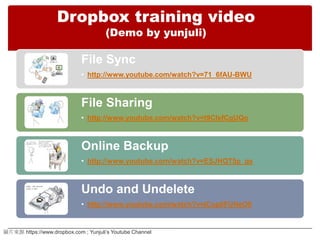 Dropbox training video
                                      (Demo by yunjuli)

                             File Sync
                             • http://www.youtube.com/watch?v=71_6fAU-BWU



                             File Sharing
                             • http://www.youtube.com/watch?v=t9ClsfCgUQo



                             Online Backup
                             • http://www.youtube.com/watch?v=ESJHQT5p_gs



                             Undo and Undelete
                             • http://www.youtube.com/watch?v=jCop0FUHeO0


圖片來源 https://www.dropbox.com ; Yunjuli‟s Youtube Channel
 