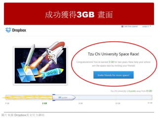 成功獲得3GB 畫面




圖片來源 Dropbox英文官方網站
 