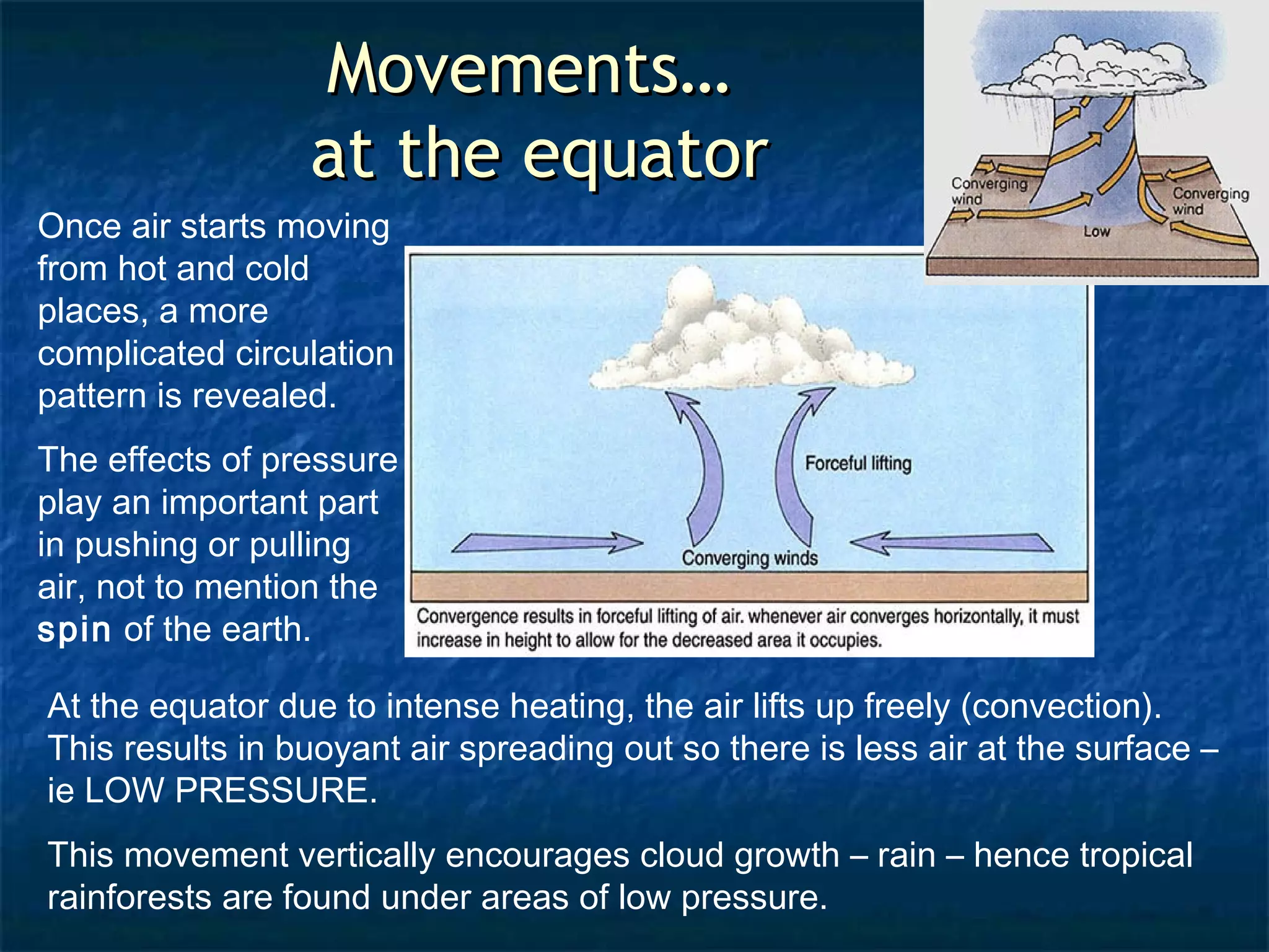 MMoovveemmeennttss…… 
aatt tthhee eeqquuaattoorr 
Once air starts moving 
from hot and cold 
places, a more 
complicated circulation 
pattern is revealed. 
The effects of pressure 
play an important part 
in pushing or pulling 
air, not to mention the 
spin of the earth. 
At the equator due to intense heating, the air lifts up freely (convection). 
This results in buoyant air spreading out so there is less air at the surface – 
ie LOW PRESSURE. 
This movement vertically encourages cloud growth – rain – hence tropical 
rainforests are found under areas of low pressure. 
 