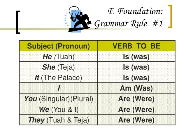 20 grammar 20 grammar