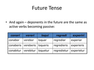 Future Tense
• And again – deponents in the future are the same as
active verbs becoming passive:
conari vereri loqui regredi experiri
conabor verebor loquar regrediar experiar
conaberis vereberis loqueris regredieris experieris
conabitur verebitur loquetur regredietur experietur
 