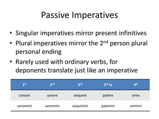 Passive Imperatives
• Singular imperatives mirror present infinitives
• Plural imperatives mirror the 2nd person plural
personal ending
• Rarely used with ordinary verbs, for
deponents translate just like an imperative
1st 2nd 3rd 3rd io 4th
conare uerere sequere patere orire
conamini ueremini sequimini patimini orimini
 