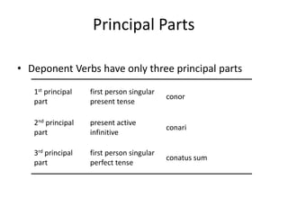 Principal Parts
• Deponent Verbs have only three principal parts
1st principal
part
first person singular
present tense
conor
2nd principal
part
present active
infinitive
conari
3rd principal
part
first person singular
perfect tense
conatus sum
 