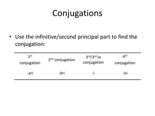 Conjugations
• Use the infinitive/second principal part to find the
conjugation:
1st
conjugation
2nd conjugation
3rd/3rd io
conjugation
4th
conjugation
-ari -ēri -i -iri
 