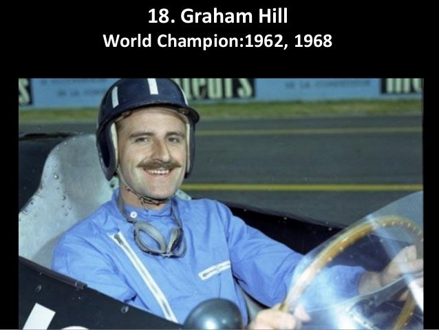 20 Greatest All - time Formula 1 Drivers 