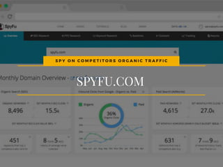 SPYFU.COM 
S P Y O N C O M P E T I T O R S O R G A N I C T R A F F I C
 