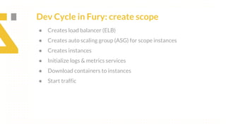 This is our vision
Building the foundation to Build a 3B Company by FY20
Dev Cycle in Fury: create scope
● Creates load balancer (ELB)
● Creates auto scaling group (ASG) for scope instances
● Creates instances
● Initialize logs & metrics services
● Download containers to instances
● Start traffic
 