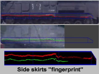 Andrew Haggard - #PutinAtWar