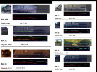 Andrew Haggard - #PutinAtWar