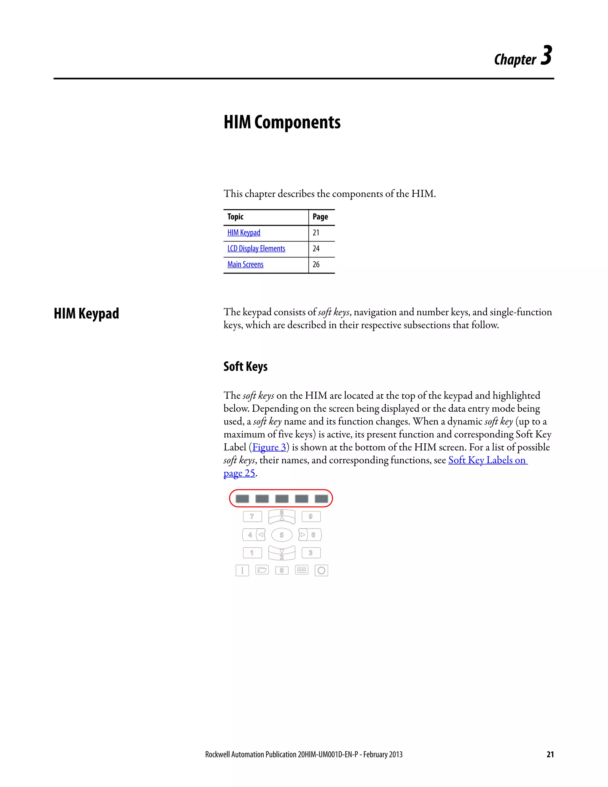 Rockwell Automation Publication 20HIM-UM001D-EN-P - February 2013 21
Chapter 3
HIM Components
This chapter describes the components of the HIM.
HIM Keypad The keypad consists of soft keys, navigation and number keys, and single-function
keys, which are described in their respective subsections that follow.
Soft Keys
The soft keys on the HIM are located at the top of the keypad and highlighted
below. Depending on the screen being displayed or the data entry mode being
used, a soft key name and its function changes. When a dynamic soft key (up to a
maximum of five keys) is active, its present function and corresponding Soft Key
Label (Figure 3) is shown at the bottom of the HIM screen. For a list of possible
soft keys, their names, and corresponding functions, see Soft Key Labels on
page 25.
Topic Page
HIM Keypad 21
LCD Display Elements 24
Main Screens 26
 