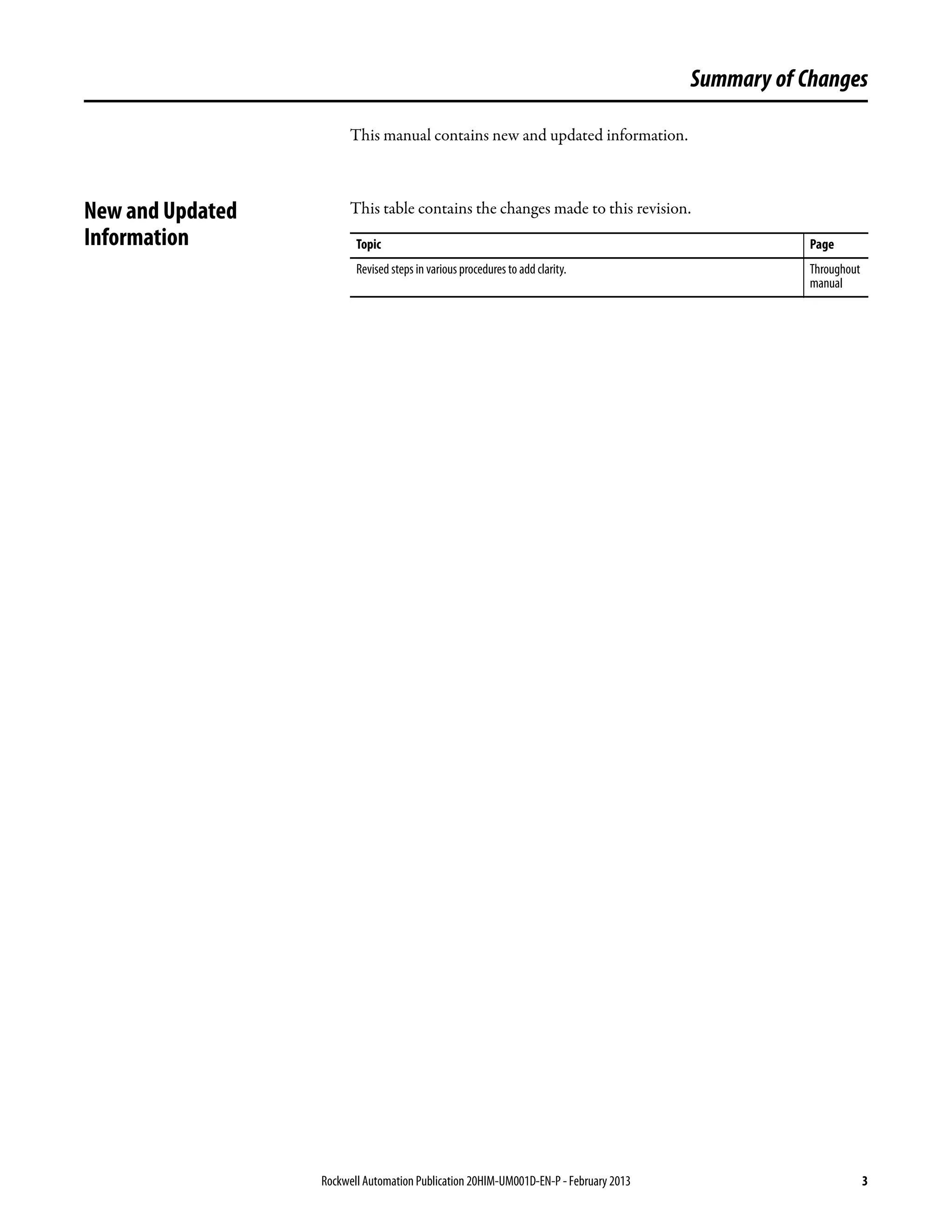 Rockwell Automation Publication 20HIM-UM001D-EN-P - February 2013 3
Summary of Changes
This manual contains new and updated information.
New and Updated
Information
This table contains the changes made to this revision.
Topic Page
Revised steps in various procedures to add clarity. Throughout
manual
 