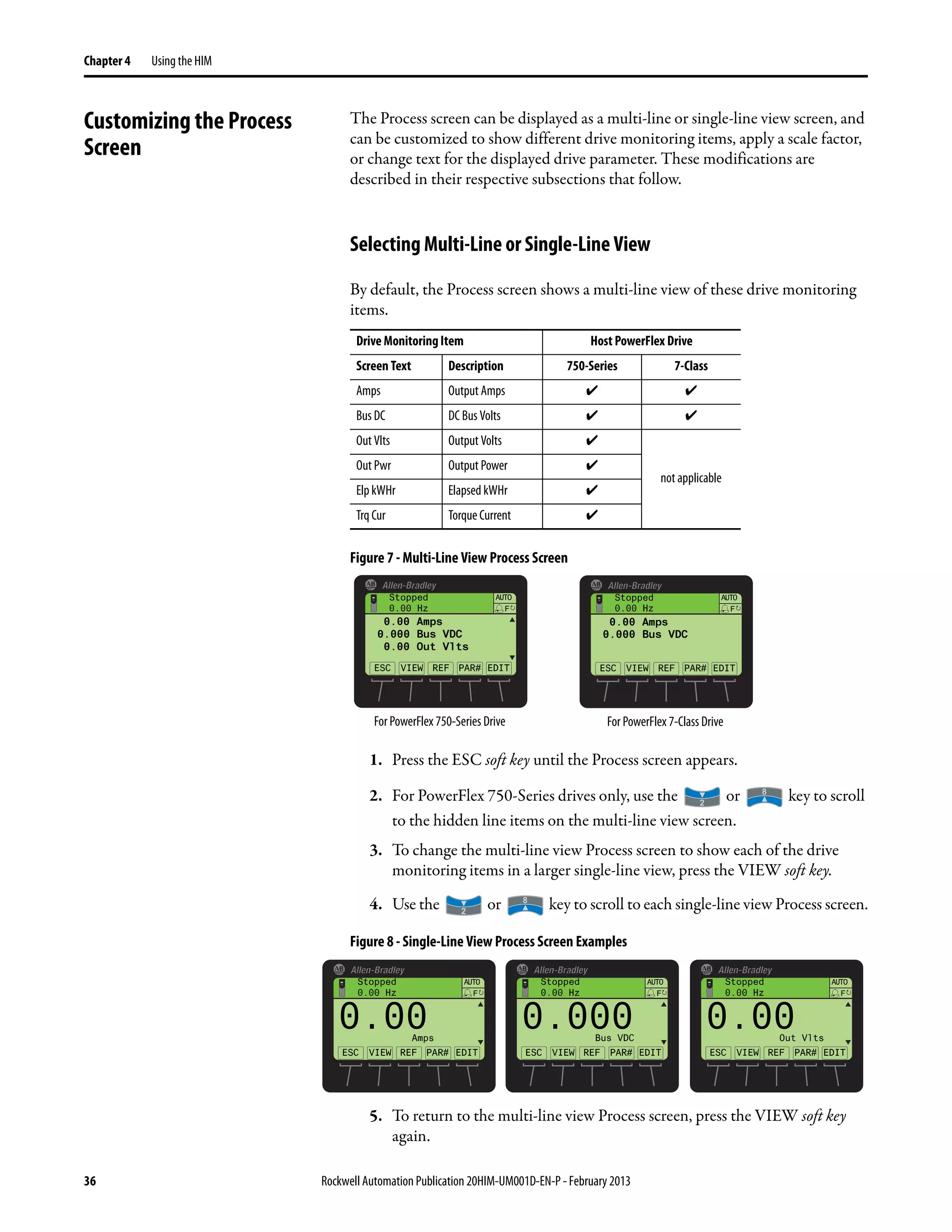 36 Rockwell Automation Publication 20HIM-UM001D-EN-P - February 2013
Chapter 4 Using the HIM
Customizing the Process
Screen
The Process screen can be displayed as a multi-line or single-line view screen, and
can be customized to show different drive monitoring items, apply a scale factor,
or change text for the displayed drive parameter. These modifications are
described in their respective subsections that follow.
Selecting Multi-Line or Single-Line View
By default, the Process screen shows a multi-line view of these drive monitoring
items.
Figure 7 - Multi-Line View Process Screen
1. Press the ESC soft key until the Process screen appears.
2. For PowerFlex 750-Series drives only, use the or key to scroll
to the hidden line items on the multi-line view screen.
3. To change the multi-line view Process screen to show each of the drive
monitoring items in a larger single-line view, press the VIEW soft key.
4. Use the or key to scroll to each single-line view Process screen.
Figure 8 - Single-Line View Process Screen Examples
5. To return to the multi-line view Process screen, press the VIEW soft key
again.
Drive Monitoring Item Host PowerFlex Drive
Screen Text Description 750-Series 7-Class
Amps Output Amps ✔ ✔
Bus DC DC Bus Volts ✔ ✔
Out Vlts Output Volts ✔
not applicable
Out Pwr Output Power ✔
Elp kWHr Elapsed kWHr ✔
Trq Cur Torque Current ✔
0.00
0.000
0.00
Stopped
0.00 Hz
AUTO
F
ESC VIEW REF PAR#
Amps
Bus VDC
Out Vlts
EDIT
For PowerFlex 750-Series Drive
0.00
0.000
Stopped
0.00 Hz
AUTO
F
ESC VIEW REF PAR#
Amps
Bus VDC
EDIT
For PowerFlex 7-Class Drive
0.00
Stopped
0.00 Hz
AUTO
F
ESC VIEW REF PAR#
Amps
0.000
Stopped
0.00 Hz
AUTO
F
ESC VIEW REF PAR#
Bus VDC
0.00
Stopped
0.00 Hz
AUTO
F
ESC VIEW REF PAR#
Out Vlts
EDIT EDIT EDIT
 