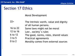 Jillayne Schlicke
CE Forward, Inc. DBA NAMF
110
Section 17 Ethics
Moral Development
The intrinsic worth, value and dignity
of all human persons.
Some laws might not be moral
Law , society’s rules
The good, norms, roles, shared values
Practical agreements
Morality comes from external sources
22+
16 to 22
12 to 16
6 to 12
3 to 5
0 to 2
 