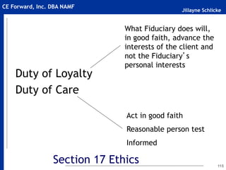 Jillayne Schlicke
CE Forward, Inc. DBA NAMF
115
Duty of Loyalty
Duty of Care
What Fiduciary does will,
in good faith, advance the
interests of the client and
not the Fiduciary’s
personal interests
Act in good faith
Reasonable person test
Informed
Section 17 Ethics
 