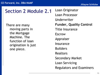 Jillayne Schlicke
CE Forward, Inc. DBA NAMF
Section 2 Module 2.1
There are many
moving parts in
the Mortgage
Machine. The
function of loan
origination is just
one piece.
13
Loan Originator
Loan Processor
Underwriter
Funder, Quality Control
Title Insurance
Escrow
Appraiser
Insurance
Builders
Realtors
Secondary Market
Loan Servicing
Regulators and Examiners
 