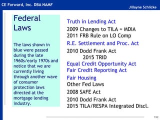 Jillayne Schlicke
CE Forward, Inc. DBA NAMF
Federal
Laws
The laws shown in
blue were passed
during the late
1960s/early 1970s and
notice that we are
currently living
through another wave
of consumer
protection laws
directed at the
mortgage lending
industry.
Truth in Lending Act
2009 Changes to TILA = MDIA
2011 FRB Rule on LO Comp
R.E. Settlement and Proc. Act
2010 Dodd Frank Act
2015 TRID
Equal Credit Opportunity Act
Fair Credit Reporting Act
Fair Housing
Other Fed Laws
2008 SAFE Act
2010 Dodd Frank Act
2015 TILA/RESPA Integrated Discl.
192
 