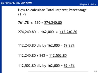 Jillayne Schlicke
CE Forward, Inc. DBA NAMF
How to calculate Total Interest Percentage
(TIP)
761.78 x 360 = 274,240.80
274,240.80 - 162,000 = 112,240.80
112,240.80 div by 162,000 = 69.28%
112,240.80 + 262 = 112,502.80
112,502.80 div by 162,000 = 69.45%
218
 