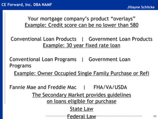 Jillayne Schlicke
CE Forward, Inc. DBA NAMF
Your mortgage company’s product “overlays”
Example: Credit score can be no lower than 580
Conventional Loan Products | Government Loan Products
Example: 30 year fixed rate loan
Conventional Loan Programs | Government Loan
Programs
Example: Owner Occupied Single Family Purchase or Refi
Fannie Mae and Freddie Mac | FHA/VA/USDA
The Secondary Market provides guidelines
on loans eligible for purchase
State Law
Federal Law 68
 