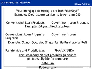 Jillayne Schlicke
CE Forward, Inc. DBA NAMF
Your mortgage company’s product “overlays”
Example: Credit score can be no lower than 580
Conventional Loan Products | Government Loan Products
Example: 30 year fixed rate loan
Conventional Loan Programs | Government Loan
Programs
Example: Owner Occupied Single Family Purchase or Refi
Fannie Mae and Freddie Mac | FHA/VA/USDA
The Secondary Market provides guidelines
on loans eligible for purchase
State Law
Federal Law 75
 
