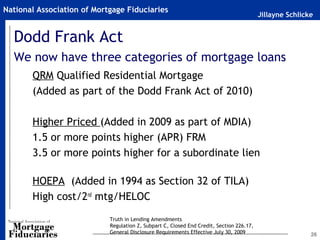 Jillayne Schlicke
National Association of Mortgage Fiduciaries
Dodd Frank Act
We now have three categories of mortgage loans
QRM Qualified Residential Mortgage
(Added as part of the Dodd Frank Act of 2010)
Higher Priced (Added in 2009 as part of MDIA)
1.5 or more points higher (APR) FRM
3.5 or more points higher for a subordinate lien
HOEPA (Added in 1994 as Section 32 of TILA)
High cost/2nd
mtg/HELOC
26
Truth in Lending Amendments
Regulation Z, Subpart C, Closed End Credit, Section 226.17,
General Disclosure Requirements Effective July 30, 2009
 