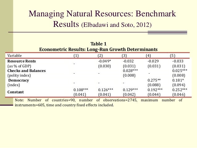 Democracy And The Curse Of Natural Resources Democracy And The Curse Of Natural Resources