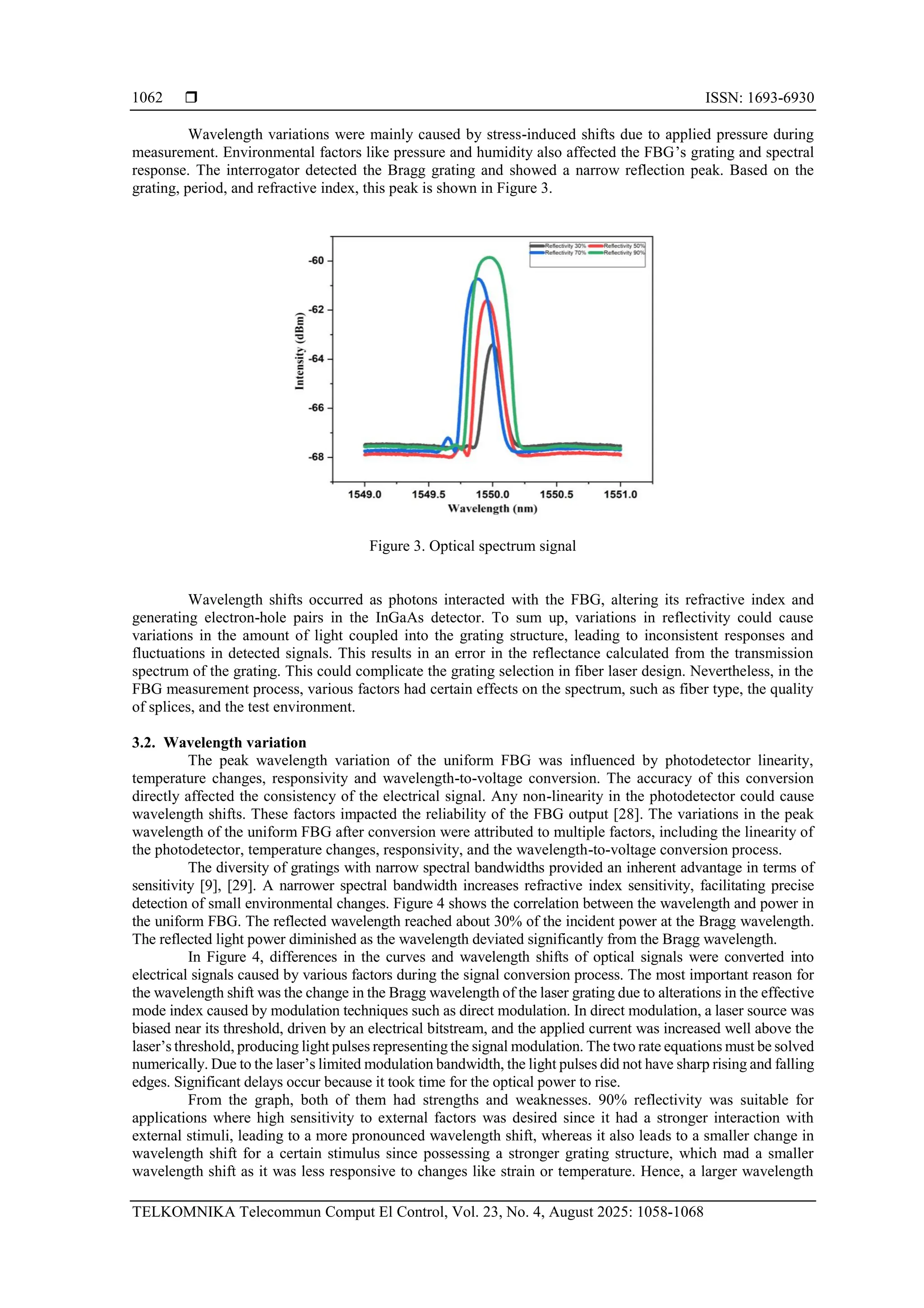  ISSN: 1693-6930
TELKOMNIKA Telecommun Comput El Control, Vol. 23, No. 4, August 2025: 1058-1068
1062
Wavelength variations were mainly caused by stress-induced shifts due to applied pressure during
measurement. Environmental factors like pressure and humidity also affected the FBG’s grating and spectral
response. The interrogator detected the Bragg grating and showed a narrow reflection peak. Based on the
grating, period, and refractive index, this peak is shown in Figure 3.
Figure 3. Optical spectrum signal
Wavelength shifts occurred as photons interacted with the FBG, altering its refractive index and
generating electron-hole pairs in the InGaAs detector. To sum up, variations in reflectivity could cause
variations in the amount of light coupled into the grating structure, leading to inconsistent responses and
fluctuations in detected signals. This results in an error in the reflectance calculated from the transmission
spectrum of the grating. This could complicate the grating selection in fiber laser design. Nevertheless, in the
FBG measurement process, various factors had certain effects on the spectrum, such as fiber type, the quality
of splices, and the test environment.
3.2. Wavelength variation
The peak wavelength variation of the uniform FBG was influenced by photodetector linearity,
temperature changes, responsivity and wavelength-to-voltage conversion. The accuracy of this conversion
directly affected the consistency of the electrical signal. Any non-linearity in the photodetector could cause
wavelength shifts. These factors impacted the reliability of the FBG output [28]. The variations in the peak
wavelength of the uniform FBG after conversion were attributed to multiple factors, including the linearity of
the photodetector, temperature changes, responsivity, and the wavelength-to-voltage conversion process.
The diversity of gratings with narrow spectral bandwidths provided an inherent advantage in terms of
sensitivity [9], [29]. A narrower spectral bandwidth increases refractive index sensitivity, facilitating precise
detection of small environmental changes. Figure 4 shows the correlation between the wavelength and power in
the uniform FBG. The reflected wavelength reached about 30% of the incident power at the Bragg wavelength.
The reflected light power diminished as the wavelength deviated significantly from the Bragg wavelength.
In Figure 4, differences in the curves and wavelength shifts of optical signals were converted into
electrical signals caused by various factors during the signal conversion process. The most important reason for
the wavelength shift was the change in the Bragg wavelength of the laser grating due to alterations in the effective
mode index caused by modulation techniques such as direct modulation. In direct modulation, a laser source was
biased near its threshold, driven by an electrical bitstream, and the applied current was increased well above the
laser’s threshold, producing light pulses representing the signal modulation. The two rate equations must be solved
numerically. Due to the laser’s limited modulation bandwidth, the light pulses did not have sharp rising and falling
edges. Significant delays occur because it took time for the optical power to rise.
From the graph, both of them had strengths and weaknesses. 90% reflectivity was suitable for
applications where high sensitivity to external factors was desired since it had a stronger interaction with
external stimuli, leading to a more pronounced wavelength shift, whereas it also leads to a smaller change in
wavelength shift for a certain stimulus since possessing a stronger grating structure, which mad a smaller
wavelength shift as it was less responsive to changes like strain or temperature. Hence, a larger wavelength
 
