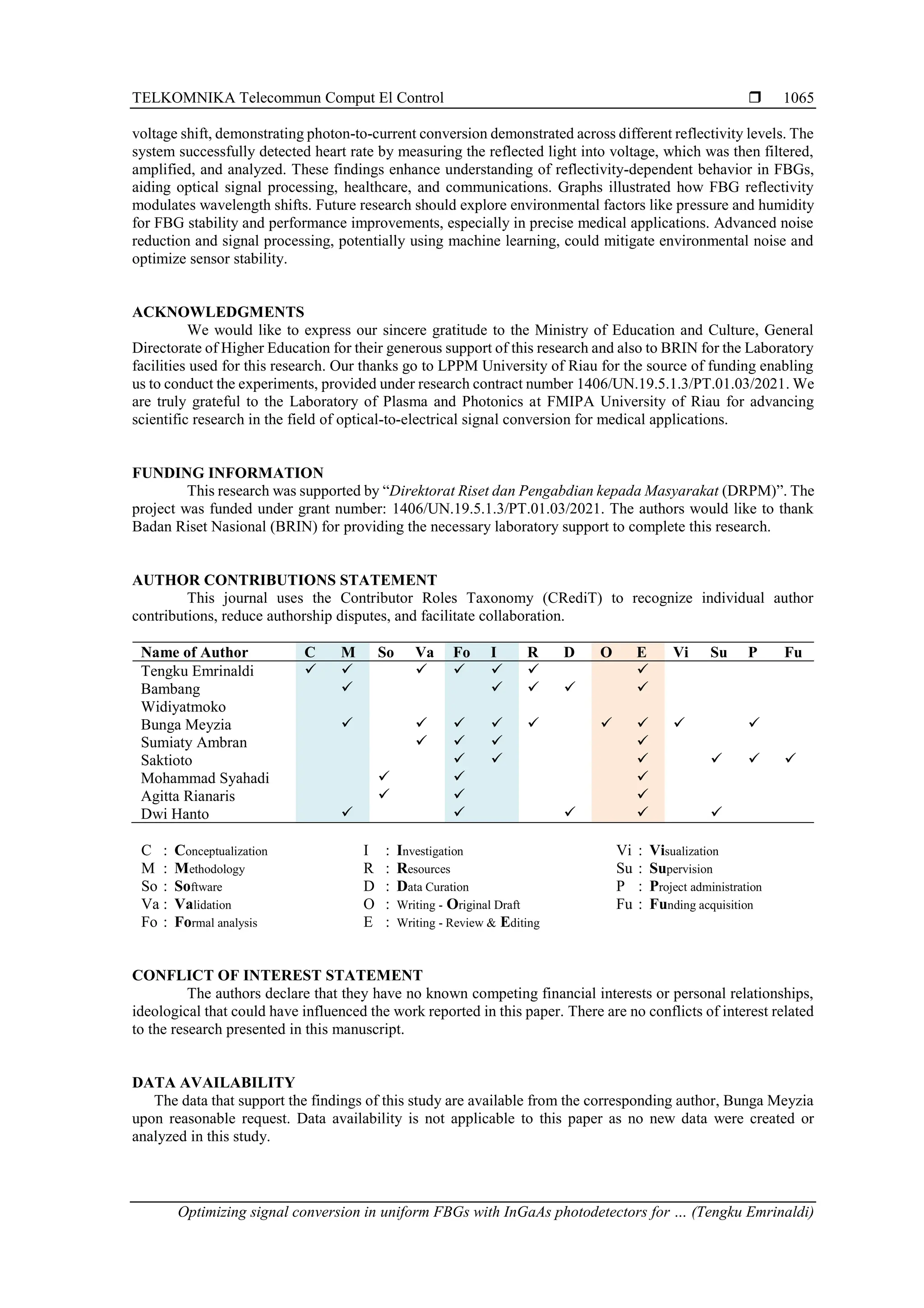 TELKOMNIKA Telecommun Comput El Control 
Optimizing signal conversion in uniform FBGs with InGaAs photodetectors for … (Tengku Emrinaldi)
1065
voltage shift, demonstrating photon-to-current conversion demonstrated across different reflectivity levels. The
system successfully detected heart rate by measuring the reflected light into voltage, which was then filtered,
amplified, and analyzed. These findings enhance understanding of reflectivity-dependent behavior in FBGs,
aiding optical signal processing, healthcare, and communications. Graphs illustrated how FBG reflectivity
modulates wavelength shifts. Future research should explore environmental factors like pressure and humidity
for FBG stability and performance improvements, especially in precise medical applications. Advanced noise
reduction and signal processing, potentially using machine learning, could mitigate environmental noise and
optimize sensor stability.
ACKNOWLEDGMENTS
We would like to express our sincere gratitude to the Ministry of Education and Culture, General
Directorate of Higher Education for their generous support of this research and also to BRIN for the Laboratory
facilities used for this research. Our thanks go to LPPM University of Riau for the source of funding enabling
us to conduct the experiments, provided under research contract number 1406/UN.19.5.1.3/PT.01.03/2021. We
are truly grateful to the Laboratory of Plasma and Photonics at FMIPA University of Riau for advancing
scientific research in the field of optical-to-electrical signal conversion for medical applications.
FUNDING INFORMATION
This research was supported by “Direktorat Riset dan Pengabdian kepada Masyarakat (DRPM)”. The
project was funded under grant number: 1406/UN.19.5.1.3/PT.01.03/2021. The authors would like to thank
Badan Riset Nasional (BRIN) for providing the necessary laboratory support to complete this research.
AUTHOR CONTRIBUTIONS STATEMENT
This journal uses the Contributor Roles Taxonomy (CRediT) to recognize individual author
contributions, reduce authorship disputes, and facilitate collaboration.
Name of Author C M So Va Fo I R D O E Vi Su P Fu
Tengku Emrinaldi ✓ ✓ ✓ ✓ ✓ ✓ ✓
Bambang
Widiyatmoko
✓ ✓ ✓ ✓ ✓
Bunga Meyzia ✓ ✓ ✓ ✓ ✓ ✓ ✓ ✓ ✓
Sumiaty Ambran ✓ ✓ ✓ ✓
Saktioto ✓ ✓ ✓ ✓ ✓ ✓
Mohammad Syahadi ✓ ✓ ✓
Agitta Rianaris ✓ ✓ ✓
Dwi Hanto ✓ ✓ ✓ ✓ ✓
C : Conceptualization
M : Methodology
So : Software
Va : Validation
Fo : Formal analysis
I : Investigation
R : Resources
D : Data Curation
O : Writing - Original Draft
E : Writing - Review & Editing
Vi : Visualization
Su : Supervision
P : Project administration
Fu : Funding acquisition
CONFLICT OF INTEREST STATEMENT
The authors declare that they have no known competing financial interests or personal relationships,
ideological that could have influenced the work reported in this paper. There are no conflicts of interest related
to the research presented in this manuscript.
DATA AVAILABILITY
The data that support the findings of this study are available from the corresponding author, Bunga Meyzia
upon reasonable request. Data availability is not applicable to this paper as no new data were created or
analyzed in this study.
 