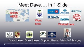Meet Dave…. In 1 Slide BORN HERE Went here Worked here Drive these Drink these Support these Friend of this guy 