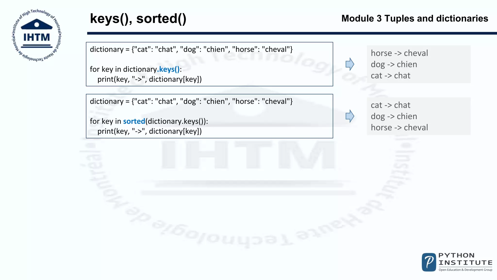 Module 3 Tuples and dictionaries
keys(), sorted()
dictionary = {"cat": "chat", "dog": "chien", "horse": "cheval"}
for key in dictionary.keys():
print(key, "->", dictionary[key])
horse -> cheval
dog -> chien
cat -> chat
dictionary = {"cat": "chat", "dog": "chien", "horse": "cheval"}
for key in sorted(dictionary.keys()):
print(key, "->", dictionary[key])
cat -> chat
dog -> chien
horse -> cheval
 