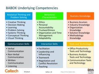 Career Development Tips for Business Analysts