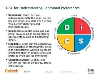 Career Development Tips for Business Analysts