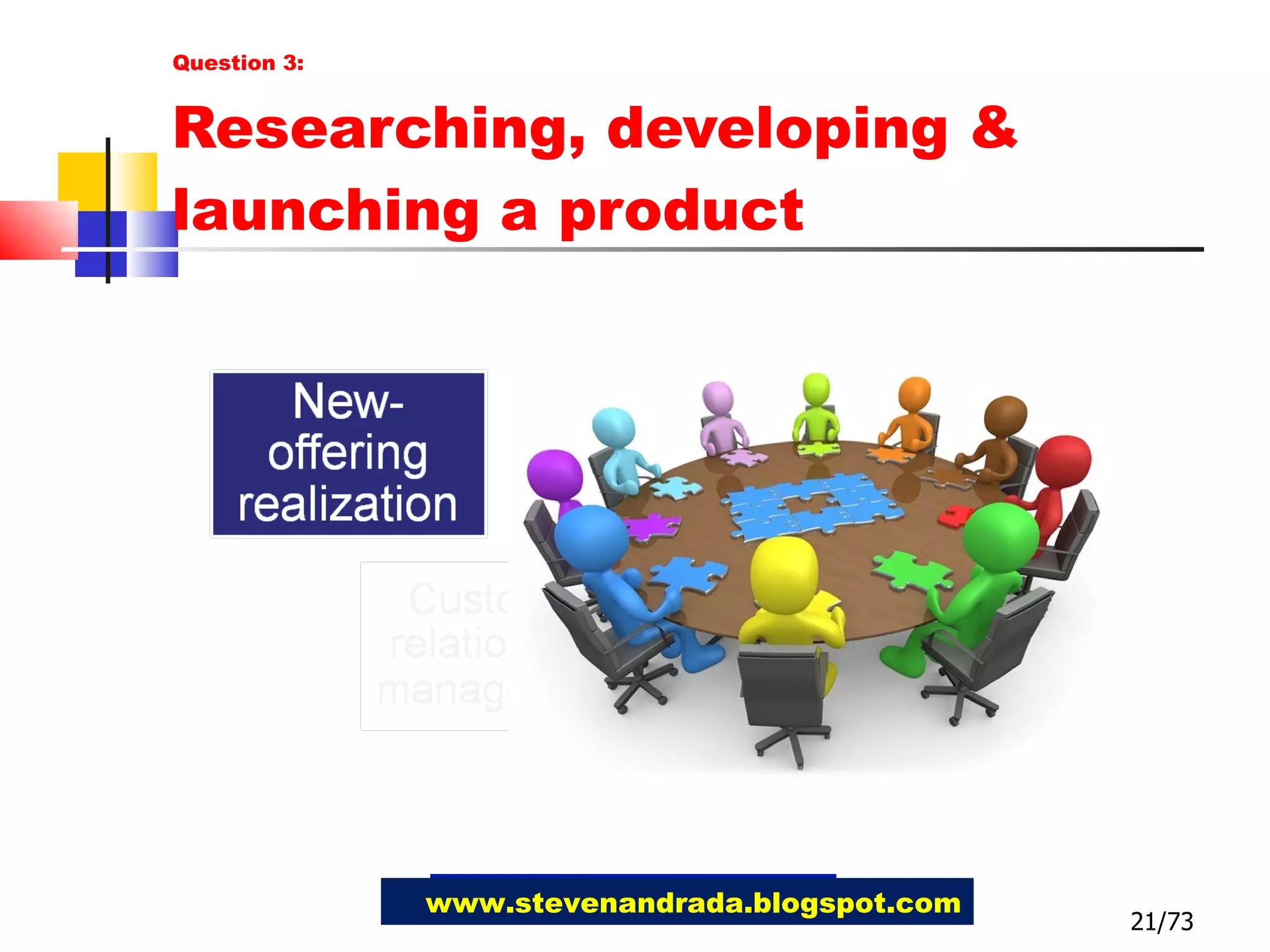 Researching, developing & launching a product 21/73 www.stevenandrada.blogspot.com Question 3: 