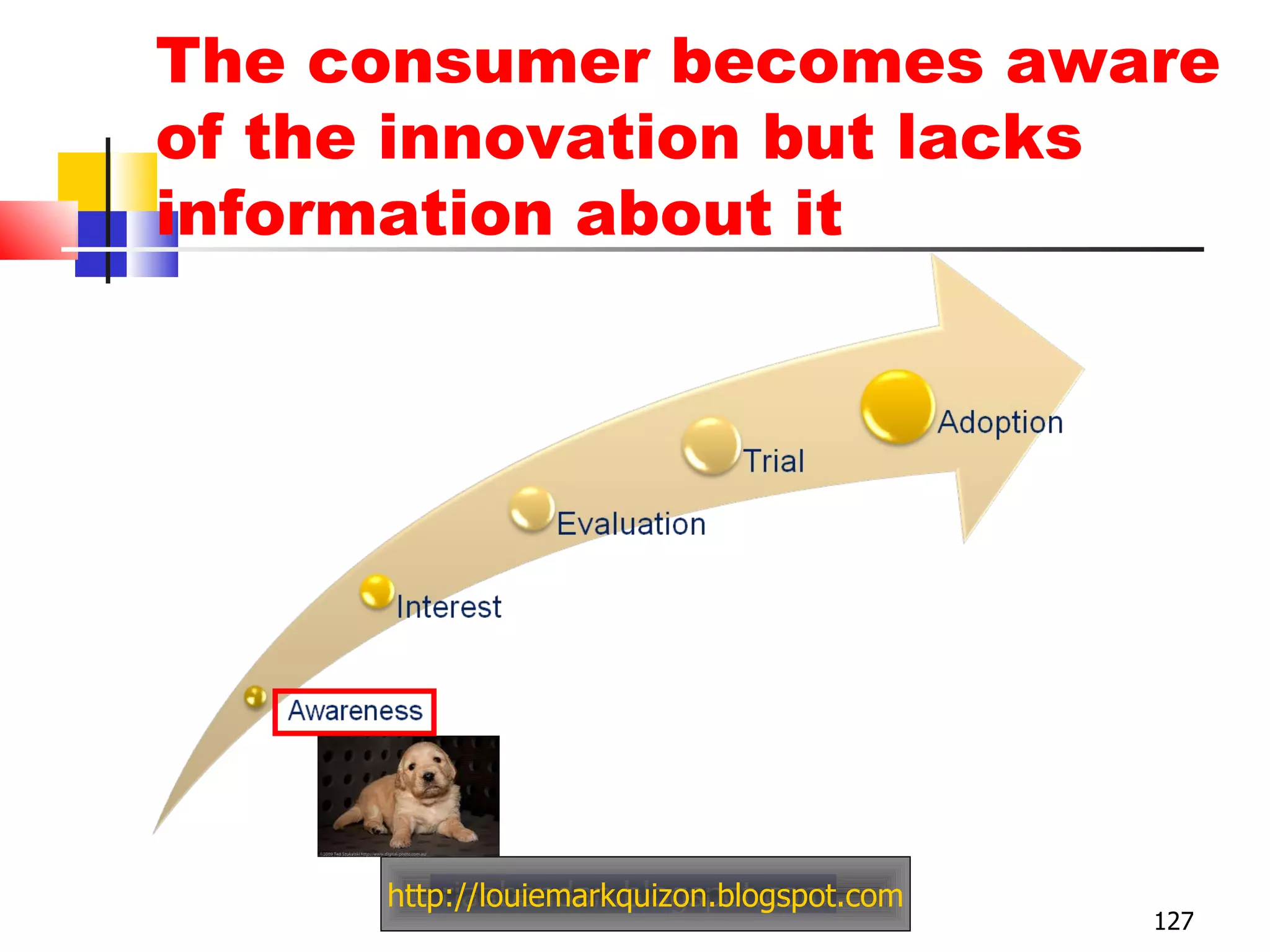 http://louiemarkquizon.blogspot.com The consumer becomes aware of the innovation but lacks information about it 