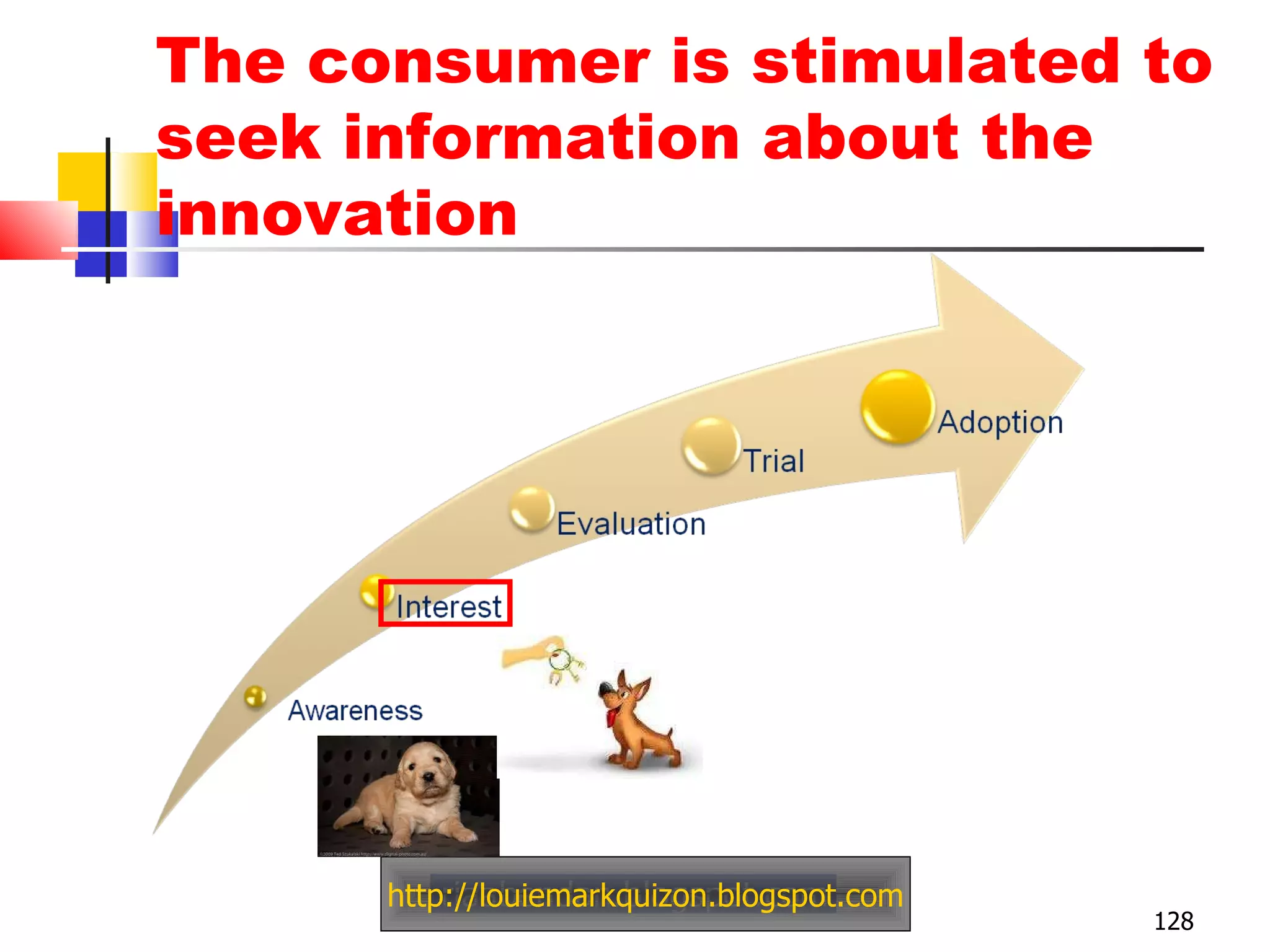 http://louiemarkquizon.blogspot.com The consumer is stimulated to seek information about the innovation 