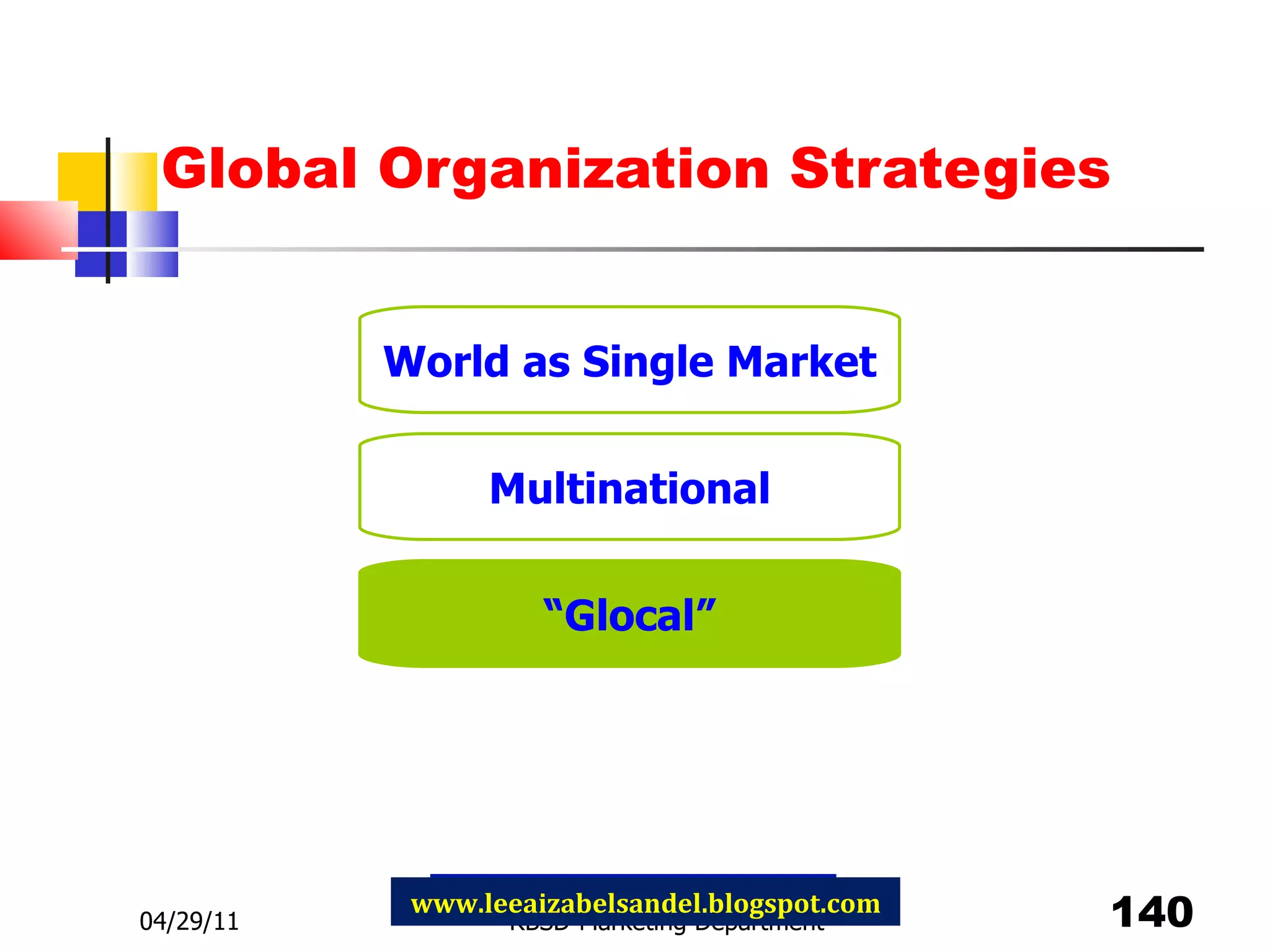 Global Organization Strategies 04/29/11 RBSD-Marketing Department www.leeaizabelsandel.blogspot.com World as Single Market “ Glocal” Multinational 