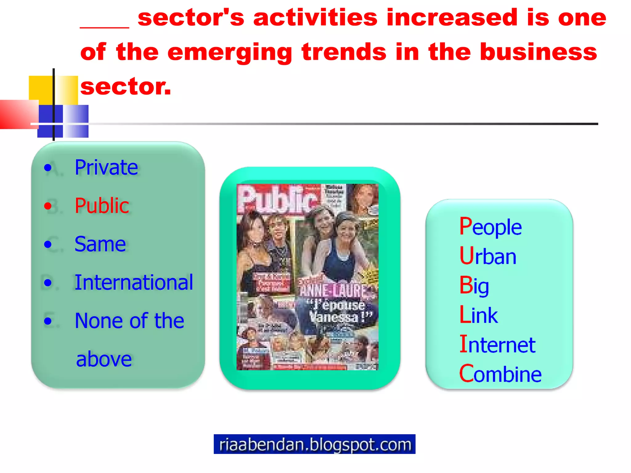 ____ sector's activities increased is one of the emerging trends in the business sector. Private Public Same International None of the  above 